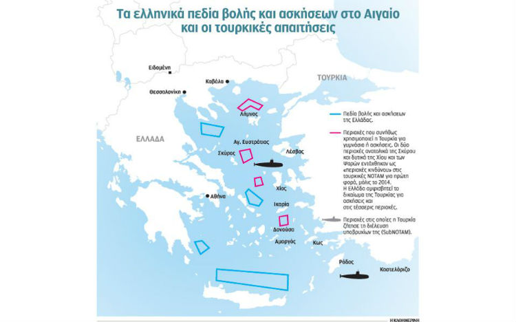 xartis notam