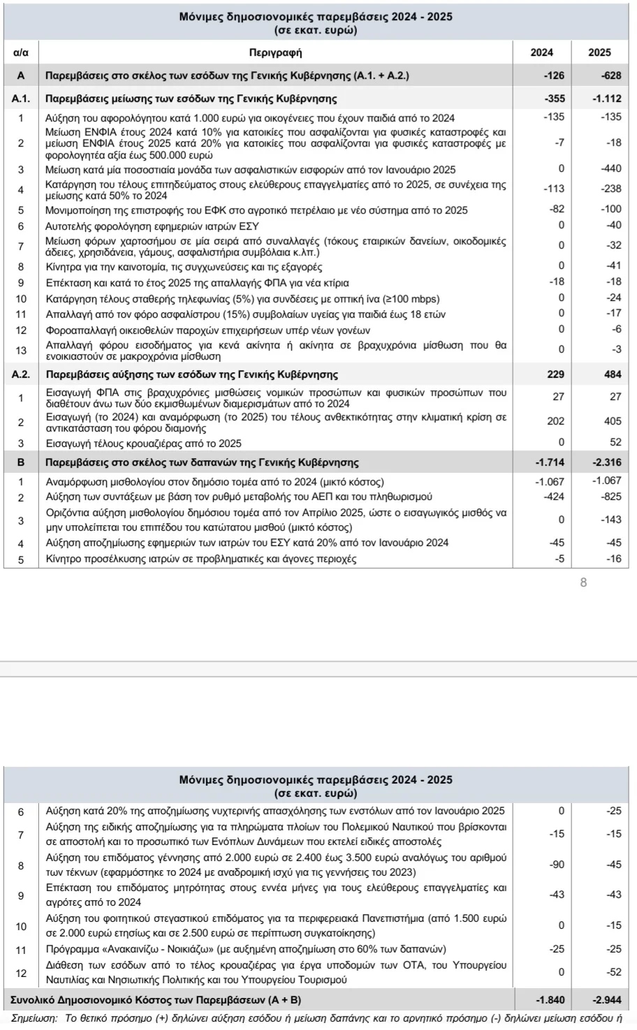 Screenshot 20241120 021618 Microsoft 365 Office78