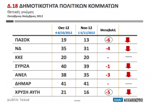 Screen-Shot-2012-11-09-at-9.24.07-AM-300x210