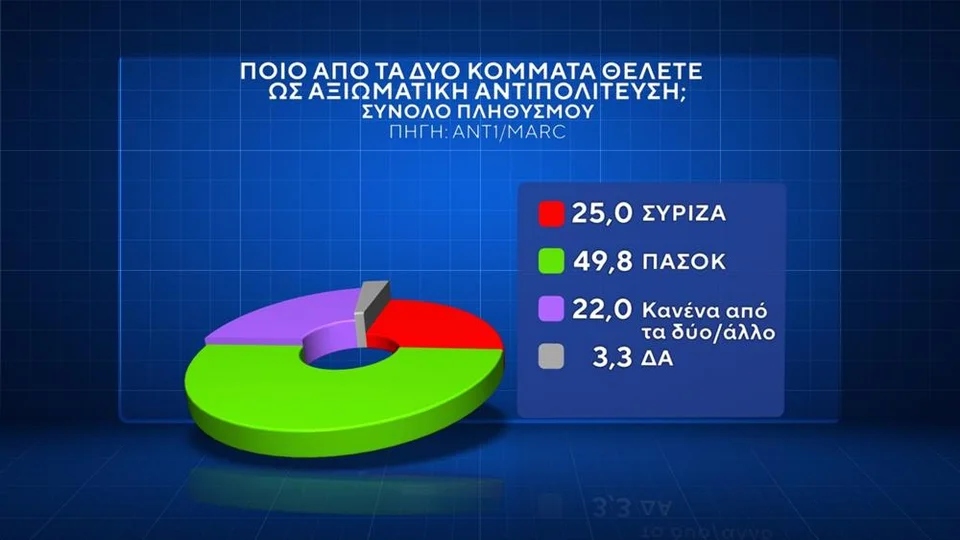 marc axiomatiki12