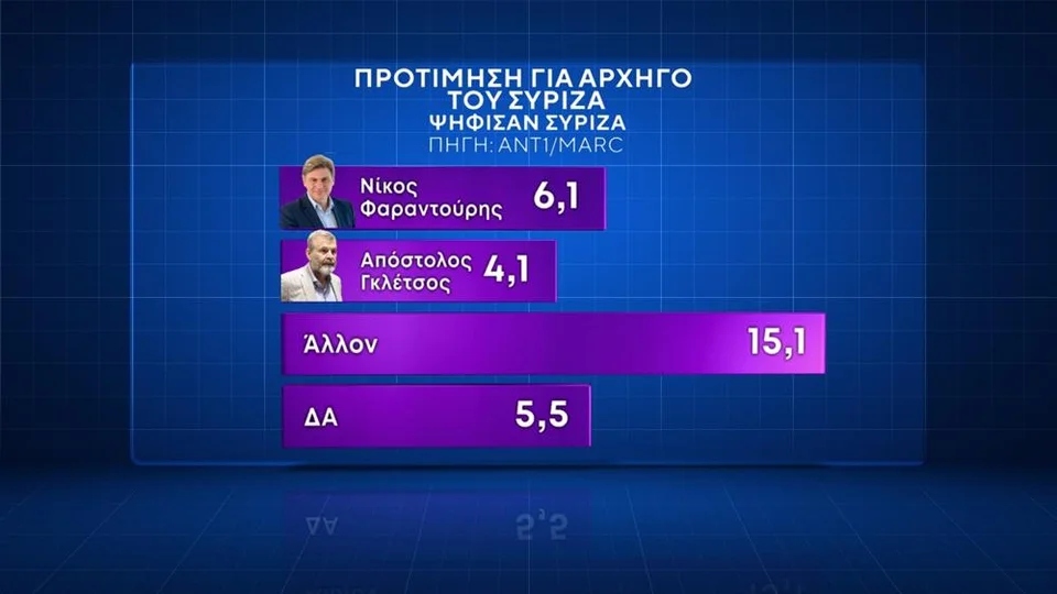 marc syriza121