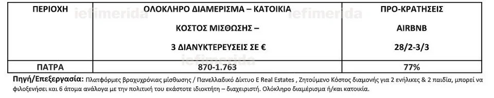 mesa pinakas patrino karbabali prokratiseisjpg4545