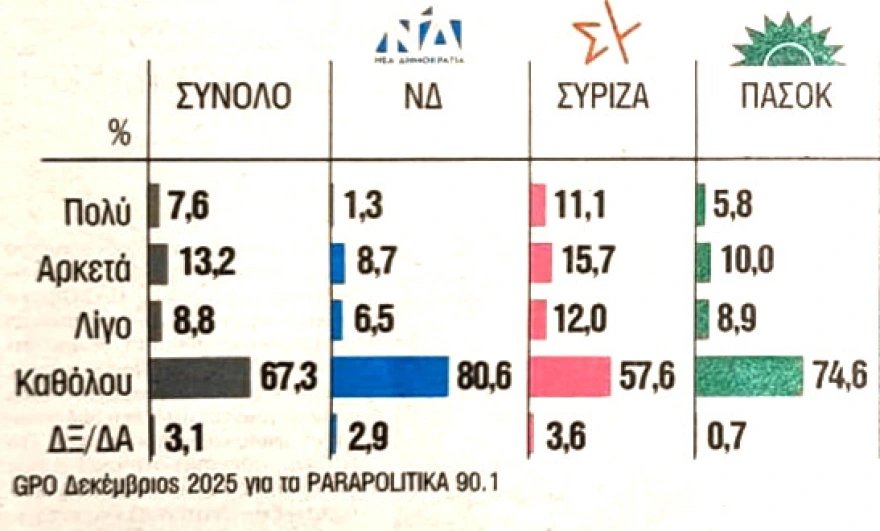 pinakas154545