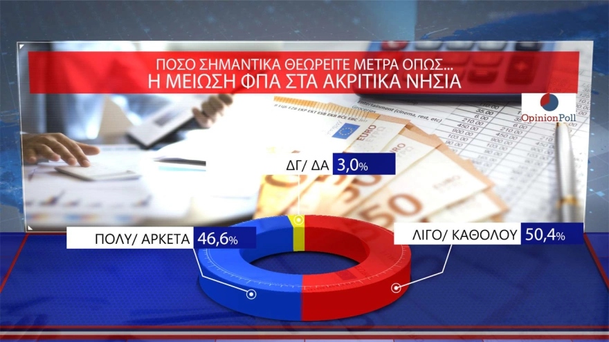 poll compressed 44