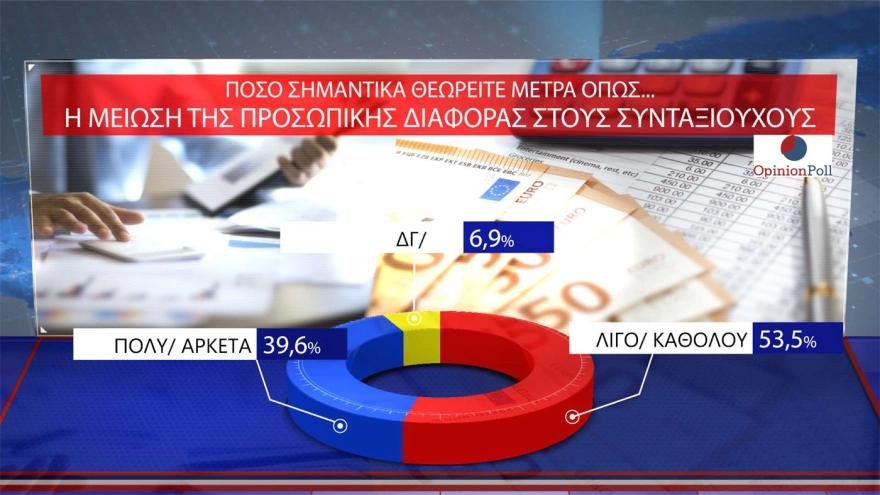 poll compressed 8545