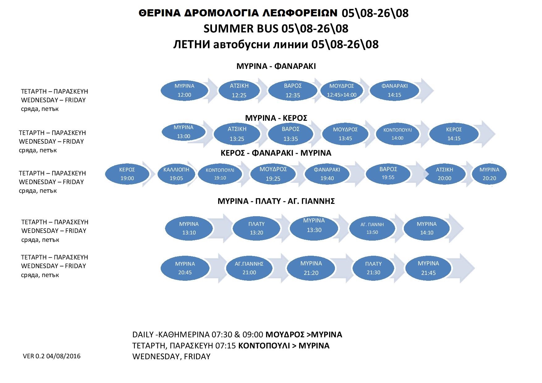 therina-dromologia-leoforeion-1