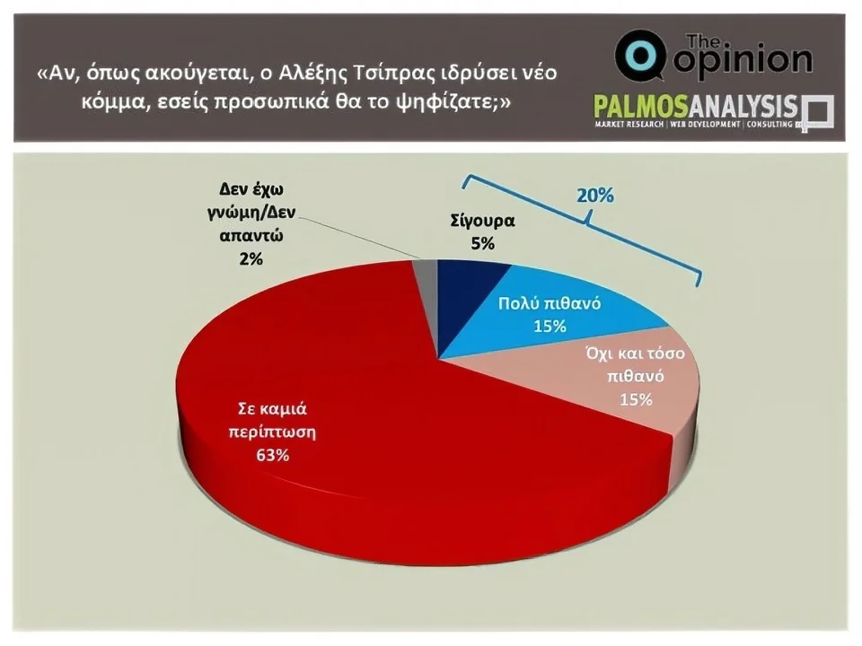 tsipras new45445