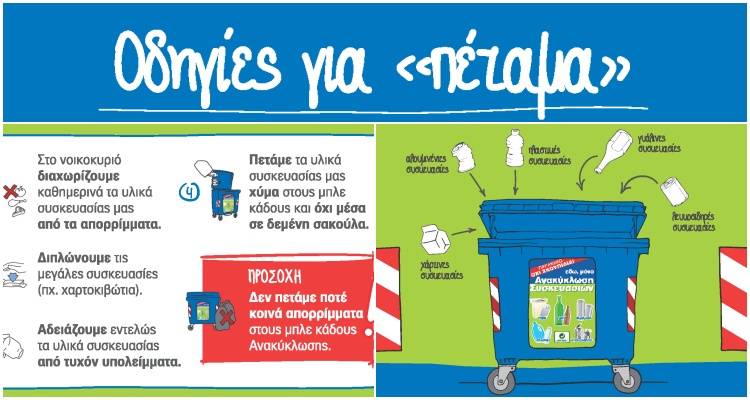Δήμος Λήμνου: Νέα καμπάνια ενημέρωσης για τα απορρίμματα και την ανακύκλωση