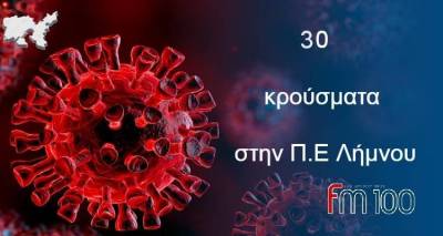 &Lambda;ή&mu;&nu;&omicron;&sigmaf;: 30 &alpha;&kappa;ό&mu;&eta; &kappa;&rho;&omicron;ύ&sigma;&mu;&alpha;&tau;&alpha; Covid-19