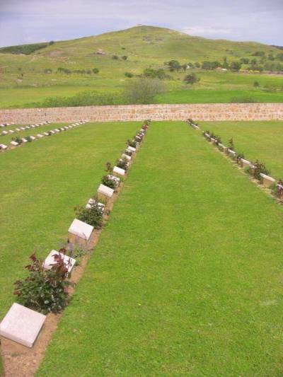 «Φίλοι των Αnzac από την Λήμνο»: Στόχος η ιστορική ανάδειξη του νησιού με αφορμή τη συμπλήρωση 100 χρόνων