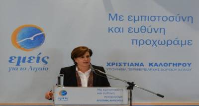 &Alpha;&nu;&epsilon;&xi;&alpha;&rho;&tau;&eta;&tau;&omicron;&pi;&omicron;&iota;ή&sigma;&epsilon;&iota;&sigmaf; &alpha;&pi;ό &tau;&omicron; &sigma;&upsilon;&nu;&delta;&upsilon;&alpha;&sigma;&mu;ό &Kappa;&alpha;&lambda;&omicron;&gamma;ή&rho;&omicron;&upsilon;