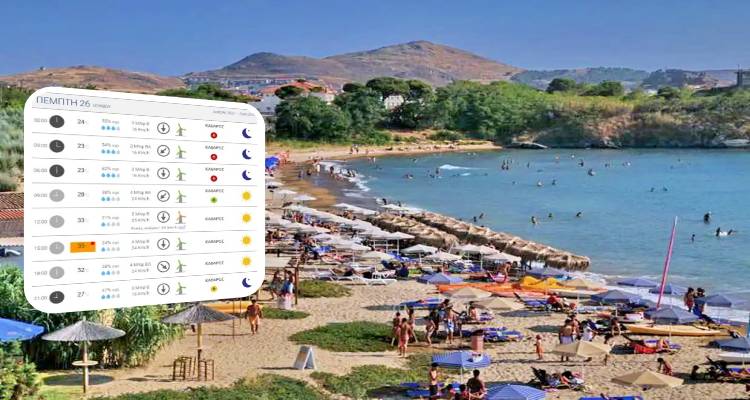 Ανεβαίνει σταδιακά ο υδράργυρος στη Λήμνο | Στους 35°C την Πέμπτη η θερμοκρασία