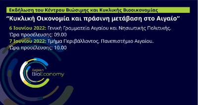 &Tau;&omicron; &Pi;&alpha;&nu;&epsilon;&pi;&iota;&sigma;&tau;ή&mu;&iota;&omicron; &Alpha;&iota;&gamma;&alpha;ί&omicron;&upsilon; &alpha;&rho;&omega;&gamma;ό&sigmaf; &sigma;&tau;&eta;&nu; &pi;&rho;ά&sigma;&iota;&nu;&eta; &mu;&epsilon;&tau;ά&beta;&alpha;&sigma;&eta; &tau;&omega;&nu; &nu;&eta;&sigma;&iota;&omega;&tau;&iota;&kappa;ώ&nu; &pi;&epsilon;&rho;&iota;&phi;&epsilon;&rho;&epsilon;&iota;ώ&nu;