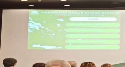 &Alpha;&nu;&alpha;&kappa;&omicron;&iota;&nu;ώ&theta;&eta;&kappa;&epsilon; &tau;&omicron; &psi;&eta;&phi;&omicron;&delta;έ&lambda;&tau;&iota;&omicron; &tau;&omicron;&upsilon; &Pi;&Alpha;&Sigma;&Omicron;&Kappa; &ndash; &Kappa;&Iota;&Nu;&Alpha;&Lambda; &gamma;&iota;&alpha; &tau;&omicron; &nu;&omicron;&mu;ό &Lambda;έ&sigma;&beta;&omicron;&upsilon;