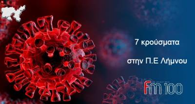 &Kappa;&omicron;&rho;&omega;&nu;&omicron;ϊό&sigmaf;: 7 &kappa;&rho;&omicron;ύ&sigma;&mu;&alpha;&tau;&alpha; &sigma;&tau;&eta;&nu; &Pi;.&Epsilon; &Lambda;ή&mu;&nu;&omicron;&upsilon; | &Nu;έ&alpha; &laquo;έ&kappa;&rho;&eta;&xi;&eta;&raquo; &mu;&epsilon; 6.808 &kappa;&rho;&omicron;ύ&sigma;&mu;&alpha;&tau;&alpha; &kappa;&alpha;&iota; 441 &delta;&iota;&alpha;&sigma;&omega;&lambda;&eta;&nu;&omega;&mu;έ&nu;&omicron;&upsilon;&sigmaf;