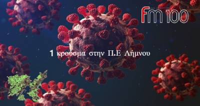&Kappa;&omicron;&rho;&omega;&nu;&omicron;ϊό&sigmaf;: 1 &kappa;&rho;&omicron;ύ&sigma;&mu;&alpha; &sigma;&tau;&eta;&nu; &Lambda;ή&mu;&nu;&omicron; - &Sigma;&tau;&alpha; 1.582 &sigma;&tau;&omicron; &sigma;ύ&nu;&omicron;&lambda;&omicron; &tau;&eta;&sigmaf; &Chi;ώ&rho;&alpha;&sigmaf;