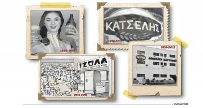 Δίνουν ζωή ξανά σε ιστορικές μάρκες ελληνικών επιχειρήσεων