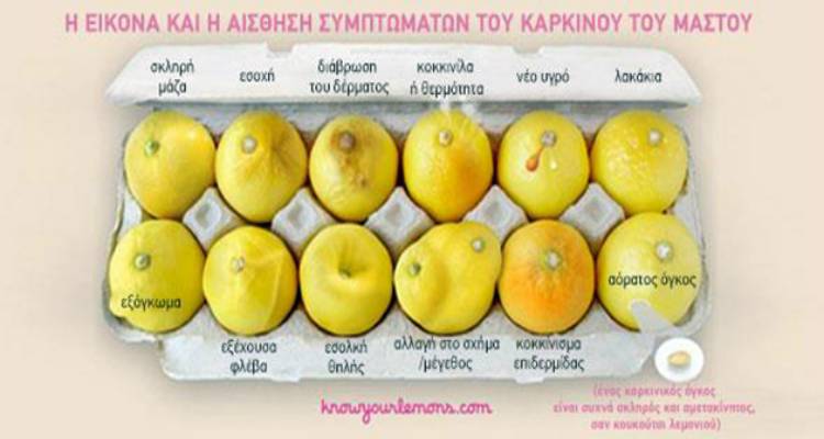 Μοιραστείτε την εικόνα: Αυτά τα 12 λεμόνια σώζουν ζωές γυναικών (photo + video)