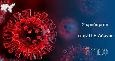 &Kappa;&omicron;&rho;&omega;&nu;&omicron;ϊό&sigmaf;: 2 &kappa;&rho;&omicron;ύ&sigma;&mu;&alpha;&tau;&alpha; &sigma;&tau;&eta; &Lambda;ή&mu;&nu;&omicron; | &Sigma;&tau;&alpha; ύ&psi;&eta; &kappa;&alpha;&iota; &sigma;ή&mu;&epsilon;&rho;&alpha; &eta; &delta;&iota;&alpha;&sigma;&pi;&omicron;&rho;ά &mu;&epsilon; 6.150 &nu;έ&alpha; &kappa;&rho;&omicron;ύ&sigma;&mu;&alpha;&tau;&alpha;