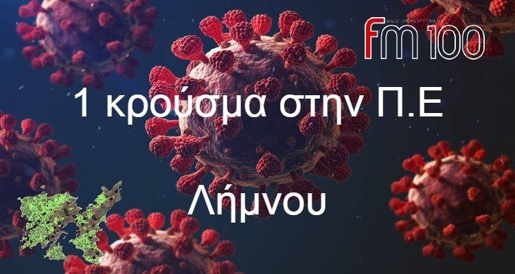 &Kappa;&omicron;&rho;&omega;&nu;&omicron;ϊό&sigmaf;: 1 &kappa;&rho;&omicron;ύ&sigma;&mu;&alpha; &sigma;&tau;&eta; &Lambda;ή&mu;&nu;&omicron; | &Sigma;&tau;&alpha; 2.126 &tau;&omicron; &sigma;ύ&nu;&omicron;&lambda;&omicron; &tau;&eta;&sigmaf; &Chi;ώ&rho;&alpha;&sigmaf; - 342 &omicron;&iota; &delta;&iota;&alpha;&sigma;&omega;&lambda;&eta;&nu;&omega;&mu;έ&nu;&omicron;&iota;, 39 &theta;ά&nu;&alpha;&tau;&omicron;&iota;