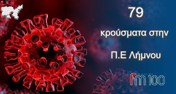 &Lambda;ή&mu;&nu;&omicron;&sigmaf;: "&Kappa;&alpha;&lambda;&pi;ά&zeta;&epsilon;&iota;" &omicron; Covid | 79 &tau;&alpha; &sigma;&eta;&mu;&epsilon;&rho;&iota;&nu;ά &kappa;&rho;&omicron;ύ&sigma;&mu;&alpha;&tau;&alpha;