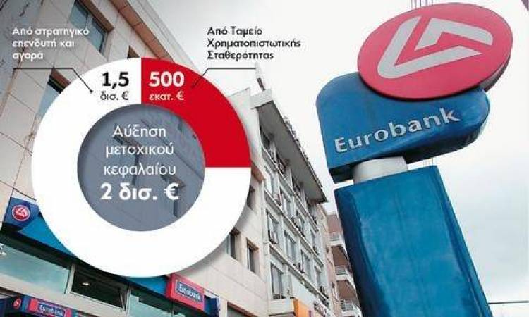 &Pi;&rho;&omicron;&sigmaf; &iota;&delta;&iota;&omega;&tau;&iota;&kappa;&omicron;&pi;&omicron;ί&eta;&sigma;&eta; &eta; Eurobank