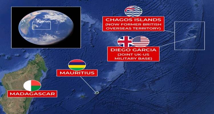 &Iota;&sigma;&tau;&omicron;&rho;&iota;&kappa;ή &Sigma;&upsilon;&mu;&phi;&omega;&nu;ί&alpha; &Beta;&rho;&epsilon;&tau;&alpha;&nu;ί&alpha;&sigmaf; &kappa;&alpha;&iota; &Mu;&alpha;&upsilon;&rho;ί&kappa;&iota;&omicron;&upsilon; &gamma;&iota;&alpha; &tau;&omicron; &Alpha;&rho;&chi;&iota;&pi;έ&lambda;&alpha;&gamma;&omicron;&sigmaf; &Tau;&sigma;ά&gamma;&kappa;&omicron;&sigmaf;: &Epsilon;&xi;&epsilon;&lambda;ί&xi;&epsilon;&iota;&sigmaf; &kappa;&alpha;&iota; &Epsilon;&pi;&iota;&pi;&tau;ώ&sigma;&epsilon;&iota;&sigmaf; &sigma;&tau;&eta; &Delta;&iota;&epsilon;&theta;&nu;ή &Alpha;&sigma;&phi;ά&lambda;&epsilon;&iota;&alpha;