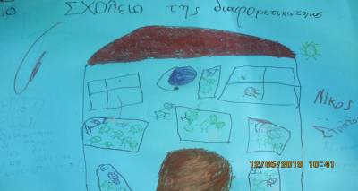 &Sigma;&tau;&omicron; &Delta;&eta;&mu;&omicron;&tau;&iota;&kappa;ό &Kappa;&omicron;&nu;&tau;&omicron;&pi;&omicron;&upsilon;&lambda;ί&omicron;&upsilon; &eta; &laquo;&Pi;&omicron;&lambda;&iota;ό&chi;&nu;&eta;&raquo; &gamma;&iota;&alpha; &tau;&eta; &laquo;&delta;&iota;&alpha;&phi;&omicron;&rho;&epsilon;&tau;&iota;&kappa;ό&tau;&eta;&tau;&alpha;