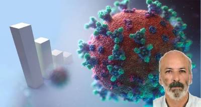 &Pi;.&Epsilon; &Lambda;ή&mu;&nu;&omicron;&upsilon;: &Eta; &epsilon;&xi;έ&lambda;&iota;&xi;&eta; &tau;&eta;&sigmaf; Covid-19 &alpha;&pi;ό 25 &Iota;&omicron;&upsilon;&lambda;ί&omicron;&upsilon; έ&omega;&sigmaf; 21 &Alpha;&upsilon;&gamma;&omicron;ύ&sigma;&tau;&omicron;&upsilon;