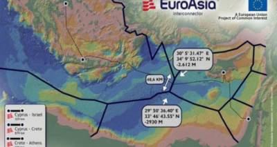 Κύπρος, Ελλάδα και Ισραήλ υπέγραψαν Μνημόνιο Συναντίληψης για το έργο EuroAsia