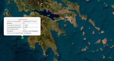 &Delta;ύ&omicron; &sigma;&epsilon;&iota;&sigma;&mu;&omicron;ί 5,7 &Rho;ί&chi;&tau;&epsilon;&rho; &alpha;&nu;&omicron;&iota;&chi;&tau;ά &tau;&omega;&nu; &Phi;&iota;&lambda;&iota;&alpha;&tau;&rho;ώ&nu; - &Alpha;&iota;&sigma;&theta;&eta;&tau;&omicron;ί &kappa;&alpha;&iota; &sigma;&tau;&eta;&nu; &Alpha;&tau;&tau;&iota;&kappa;ή