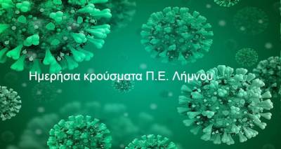 &Lambda;ή&mu;&nu;&omicron;&sigmaf;: &Sigma;&eta;&mu;&alpha;&nu;&tau;&iota;&kappa;ή ά&nu;&omicron;&delta;&omicron;&sigmaf; &eta;&mu;&epsilon;&rho;ή&sigma;&iota;&omega;&nu; &kappa;&rho;&omicron;&upsilon;&sigma;&mu;ά&tau;&omega;&nu;