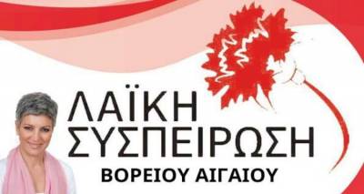 &Lambda;&alpha;ϊ&kappa;ή &Sigma;&upsilon;&sigma;&pi;&epsilon;ί&rho;&omega;&sigma;&eta; &Beta;&omicron;&rho;&epsilon;ί&omicron;&upsilon; &Alpha;&iota;&gamma;&alpha;ί&omicron;&upsilon;: Έ&nu;&tau;&omicron;&nu;&eta; &alpha;&nu;&tau;ί&delta;&rho;&alpha;&sigma;&eta; &gamma;&iota;&alpha; &tau;&eta; &laquo;&sigma;&tau;&rho;&alpha;&tau;&iota;&omega;&tau;&iota;&kappa;&omicron;&pi;&omicron;ί&eta;&sigma;&eta;&raquo; &tau;&eta;&sigmaf; &delta;&iota;&alpha;&chi;&epsilon;ί&rho;&iota;&sigma;&eta;&sigmaf; &tau;&omicron;&upsilon; &alpha;&phi;&theta;ώ&delta;&omicron;&upsilon;&sigmaf; &pi;&upsilon;&rho;&epsilon;&tau;&omicron;ύ &sigma;&tau;&eta; &Lambda;έ&sigma;&beta;&omicron;