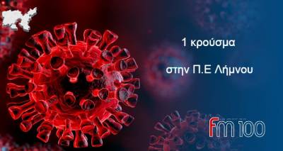 &Kappa;&omicron;&rho;&omega;&nu;&omicron;ϊό&sigmaf;: 1 &kappa;&rho;&omicron;ύ&sigma;&mu;&alpha; &sigma;&tau;&eta;&nu; &Pi;.&Epsilon; &Lambda;ή&mu;&nu;&omicron;&upsilon; | &Sigma;&tau;&alpha; 2.329 &sigma;&tau;&omicron; &sigma;ύ&nu;&omicron;&lambda;&omicron; - 333 &omicron;&iota; &delta;&iota;&alpha;&sigma;&omega;&lambda;&eta;&nu;&omega;&mu;έ&nu;&omicron;&iota;, 26 &theta;ά&nu;&alpha;&tau;&omicron;&iota;