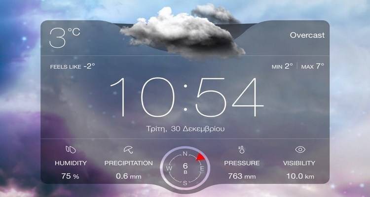 Τσουχτερό κρύο σήμερα στη Λήμνο