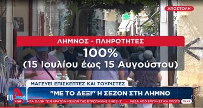 &Omicron; Alpha &sigma;&tau;&eta; &Lambda;ή&mu;&nu;&omicron; | &laquo;&Mu;&epsilon; &tau;&omicron; &delta;&epsilon;&xi;ί&raquo; &xi;&epsilon;&kappa;ί&nu;&eta;&sigma;&epsilon; &eta; &sigma;&epsilon;&zeta;ό&nu; (video)