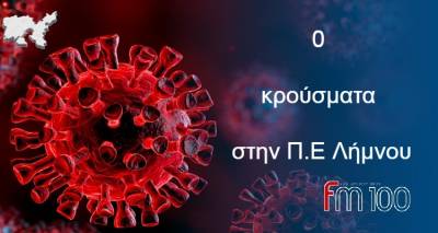 &Lambda;ή&mu;&nu;&omicron;&sigmaf;: &Mu;&eta;&delta;&epsilon;&nu;&iota;&kappa;ά &kappa;&rho;&omicron;ύ&sigma;&mu;&alpha;&tau;&alpha; &mu;&epsilon;&tau;ά &alpha;&pi;ό &pi;&omicron;&lambda;ύ &kappa;&alpha;&iota;&rho;ό