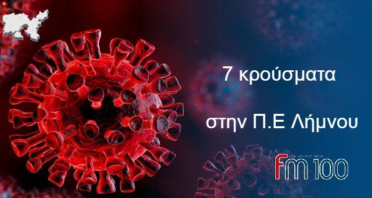 Κορωνοϊός: 7 και σήμερα τα νέα κρούσματα στην Π.Ε. Λήμνου