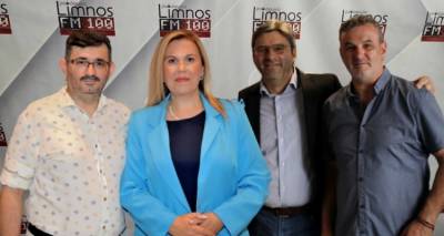 &Delta;&eta;&mu;&omicron;&tau;&iota;&kappa;έ&sigmaf; &epsilon;&kappa;&lambda;&omicron;&gamma;έ&sigmaf;: &Iota;&sigma;&omicron;&pi;&alpha;&lambda;ί&alpha; &Gamma;&epsilon;ώ&rho;&gamma;&alpha; - &Mu;&alpha;&rho;&iota;&nu;ά&kappa;&eta; &sigma;&tau;&eta; &Delta;.&Epsilon; &Mu;ύ&rho;&iota;&nu;&alpha;&sigmaf; | &Alpha;&nu;&alpha;&lambda;&upsilon;&tau;&iota;&kappa;ή &sigma;&tau;&alpha;&upsilon;&rho;&omicron;&delta;&omicron;&sigma;ί&alpha; &alpha;&nu;ά &sigma;&upsilon;&nu;&delta;&upsilon;&alpha;&sigma;&mu;ό