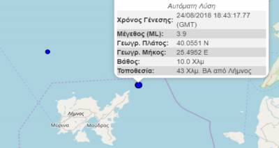 &Sigma;&epsilon;&iota;&sigma;&mu;ό&sigmaf; 3,9 &Rho;ί&chi;&tau;&epsilon;&rho; &sigma;&tau;&eta; &Lambda;ή&mu;&nu;&omicron;