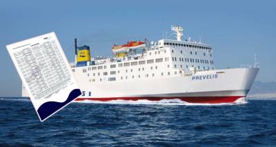 &Lambda;ή&mu;&nu;&omicron;&sigmaf;: &Alpha;&nu;&alpha;&kappa;&omicron;&iota;&nu;ώ&theta;&eta;&kappa;&alpha;&nu; &tau;&alpha; &delta;&rho;&omicron;&mu;&omicron;&lambda;ό&gamma;&iota;&alpha; &tau;&omicron;&upsilon; &laquo;&Pi;&rho;έ&beta;&epsilon;&lambda;&eta;&sigmaf;&raquo; | &Xi;&epsilon;&kappa;&iota;&nu;ά&epsilon;&iota; &sigma;ή&mu;&epsilon;&rho;&alpha; &alpha;&pi;ό &Lambda;&alpha;ύ&rho;&iota;&omicron;