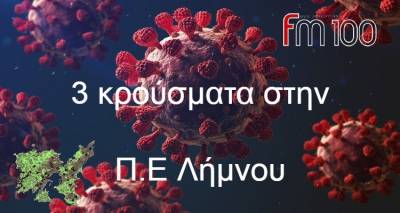 &Kappa;&omicron;&rho;&omega;&nu;&omicron;ϊό&sigmaf;: 3 &nu;έ&alpha; &kappa;&rho;&omicron;ύ&sigma;&mu;&alpha;&tau;&alpha; &sigma;&tau;&eta; &Lambda;ή&mu;&nu;&omicron; | &Sigma;&tau;&alpha; 1.305 &sigma;&tau;&omicron; &sigma;ύ&nu;&omicron;&lambda;&omicron; &tau;&eta;&sigmaf; &Chi;ώ&rho;&alpha;&sigmaf;