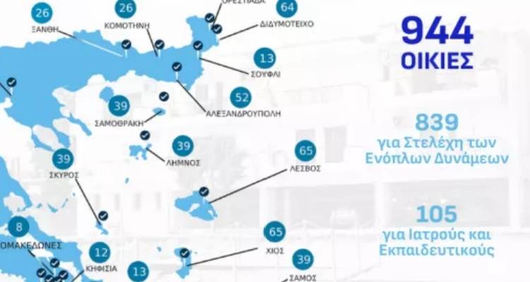 Ξεκίνησε ο διαγωνισμός για το οικιστικό πρόγραμμα του υπ. Εθνικής Άμυνας | &quot;Μέσα&quot; και η Λήμνος