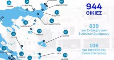 Ξεκίνησε ο διαγωνισμός για το οικιστικό πρόγραμμα του υπ. Εθνικής Άμυνας | &quot;Μέσα&quot; και η Λήμνος
