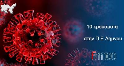 &Lambda;ή&mu;&nu;&omicron;&sigmaf;: 10 &tau;&alpha; &sigma;&eta;&mu;&epsilon;&rho;&iota;&nu;ά &kappa;&rho;&omicron;ύ&sigma;&mu;&alpha;&tau;&alpha; Covid-19