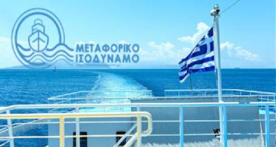 &Mu;&epsilon;&tau;&alpha;&phi;&omicron;&rho;&iota;&kappa;ό &Iota;&sigma;&omicron;&delta;ύ&nu;&alpha;&mu;&omicron; &epsilon;&pi;&iota;&chi;&epsilon;&iota;&rho;ή&sigma;&epsilon;&omega;&nu;: &Xi;&epsilon;&kappa;&iota;&nu;&omicron;ύ&nu; &omicron;&iota; &alpha;&iota;&tau;ή&sigma;&epsilon;&iota;&sigmaf; &chi;&rho;&eta;&mu;&alpha;&tau;&omicron;&delta;ό&tau;&eta;&sigma;&eta;&sigmaf; &gamma;&iota;&alpha; &tau;&eta;&nu; &pi;&rho;ώ&tau;&eta; &phi;ά&sigma;&eta; 2022