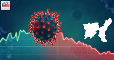 &Kappa;&omicron;&rho;&omega;&nu;&omicron;ϊό&sigmaf;: 103 &tau;&alpha; &epsilon;&nu;&epsilon;&rho;&gamma;ά &kappa;&rho;&omicron;ύ&sigma;&mu;&alpha;&tau;&alpha; &sigma;&tau;&eta;&nu; &Pi;.&Epsilon;. &Lambda;ή&mu;&nu;&omicron;&upsilon;