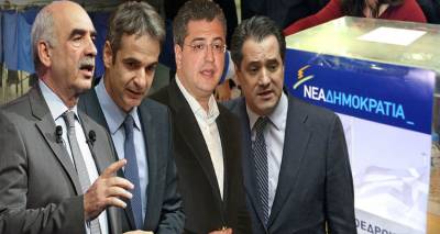 &Sigma;&tau;&iota;&sigmaf; 20 &Delta;&epsilon;&kappa;&epsilon;&mu;&beta;&rho;ί&omicron;&upsilon; &omicron;&iota; &epsilon;&kappa;&lambda;&omicron;&gamma;έ&sigmaf; &sigma;&tau;&eta; &Nu;.&Delta;