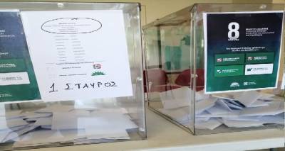 &Pi;&Alpha;&Sigma;&Omicron;&Kappa; &ndash; &Lambda;ή&mu;&nu;&omicron;&sigmaf;: &Tau;&alpha; &alpha;&pi;&omicron;&tau;&epsilon;&lambda;έ&sigma;&mu;&alpha;&tau;&alpha; &gamma;&iota;&alpha; &tau;&eta; &nu;έ&alpha; &Nu;&omicron;&mu;&alpha;&rho;&chi;&iota;&alpha;&kappa;ή, &tau;&omicron;&upsilon;&sigmaf; &sigma;&upsilon;&nu;έ&delta;&rho;&omicron;&upsilon;&sigmaf; &kappa;&alpha;&iota; &tau;&omicron; ό&nu;&omicron;&mu;&alpha;