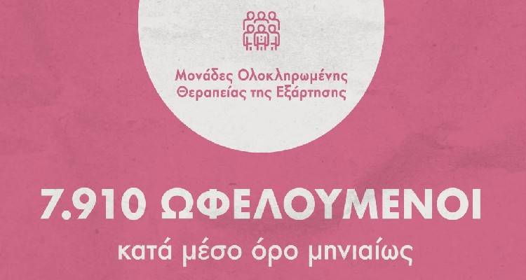 &Omicron; &Psi;&eta;&phi;&iota;&alpha;&kappa;ό&sigmaf; &Alpha;&pi;&omicron;&lambda;&omicron;&gamma;&iota;&sigma;&mu;ό&sigmaf; &tau;&omicron;&upsilon; &Omicron;&Kappa;&Alpha;&Nu;&Alpha; &gamma;&iota;&alpha; &tau;&omicron; 2020 [&beta;ί&nu;&tau;&epsilon;&omicron;]